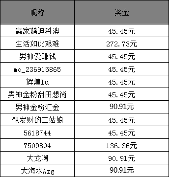 第578页