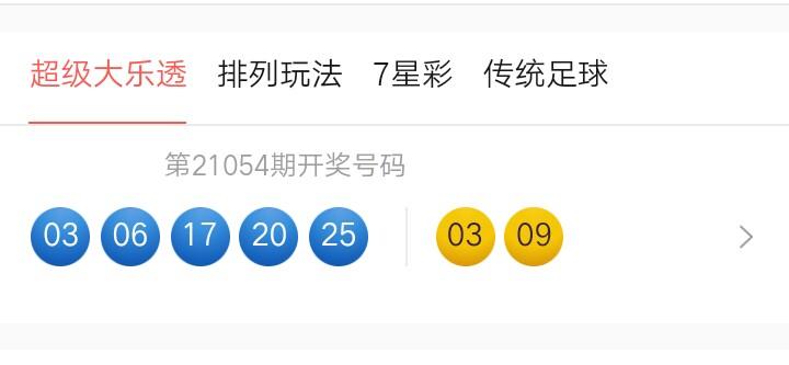白小姐中特期期准选一