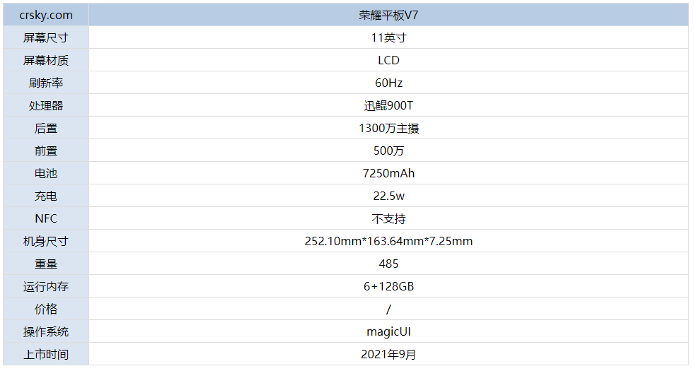 新奥精准资料免费提供630期