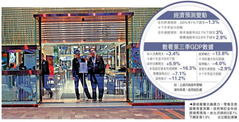 香港正版资料免费大全年使用方法
