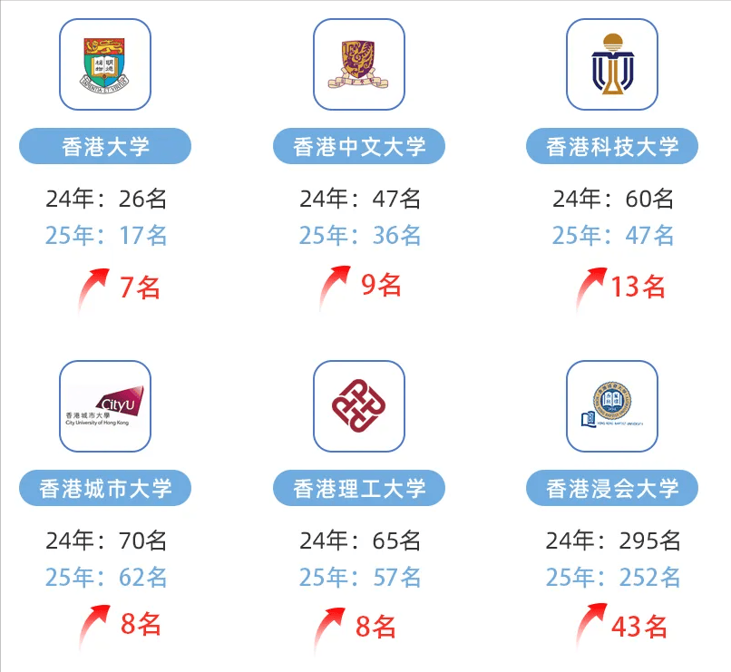 香港2025历史记录查询