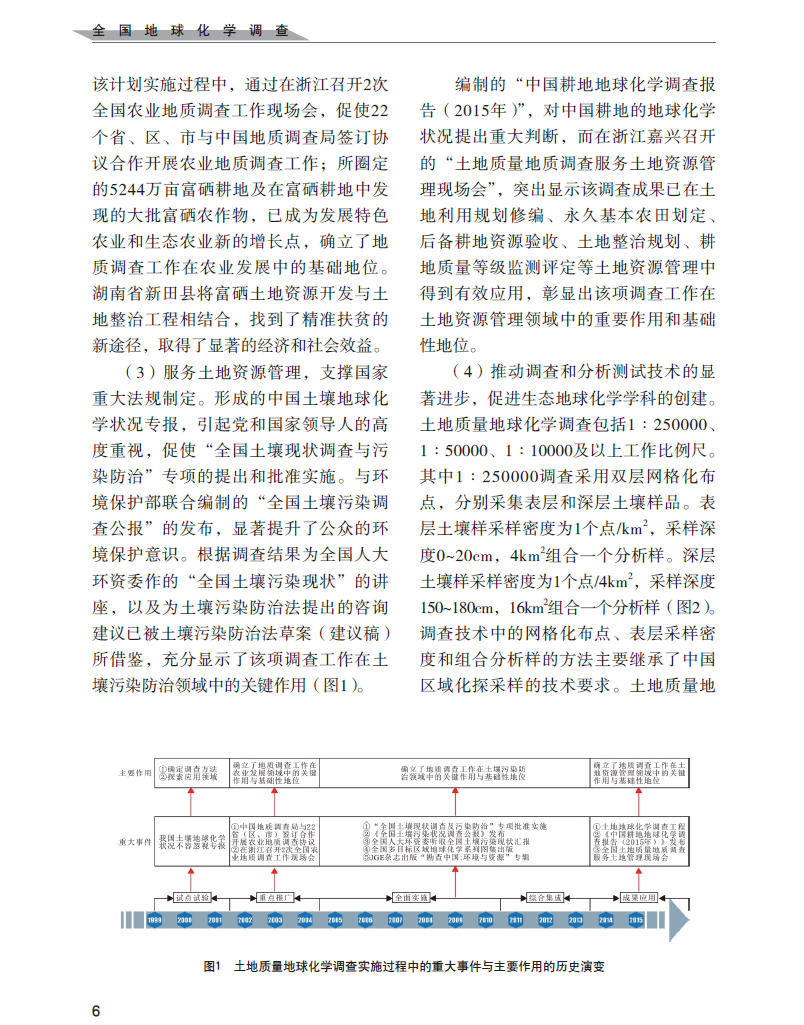 大地资源管理页一二三页