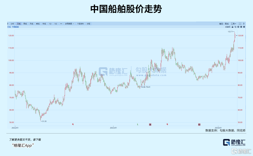 7777788888澳门开奖2025年