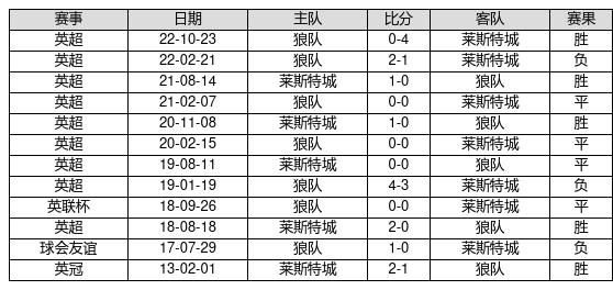 2025新奥历史开奖记录93期