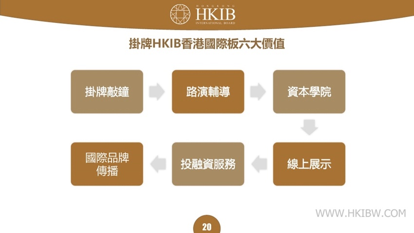 4777777最快开奖香港挂牌