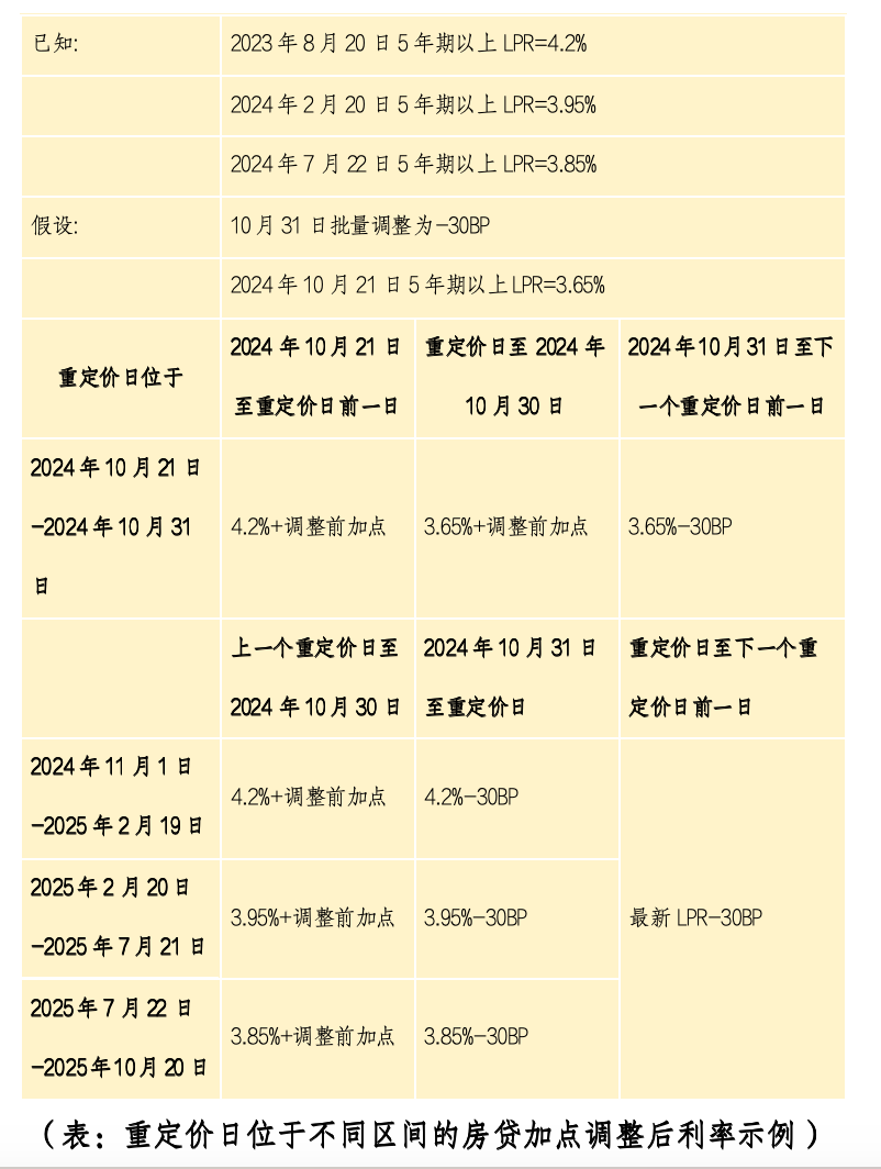 新奥彩2025历史开奖记录表