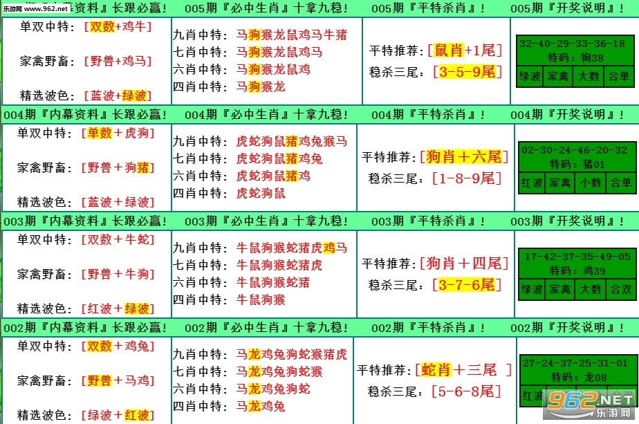 2025最新奥马免费资料生肖