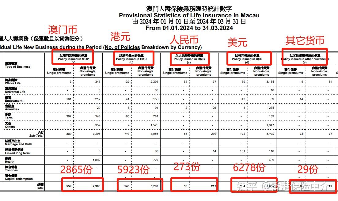 2025年新澳门开采结果