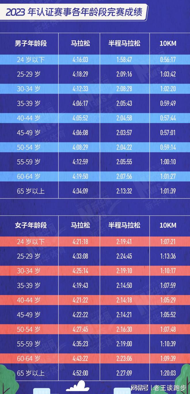 新澳门2025年正版马表