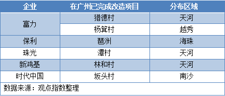 老奥2025开奖记录