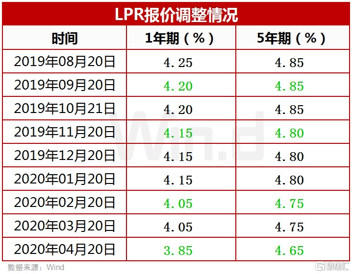 澳门一码一码100准确挂牌