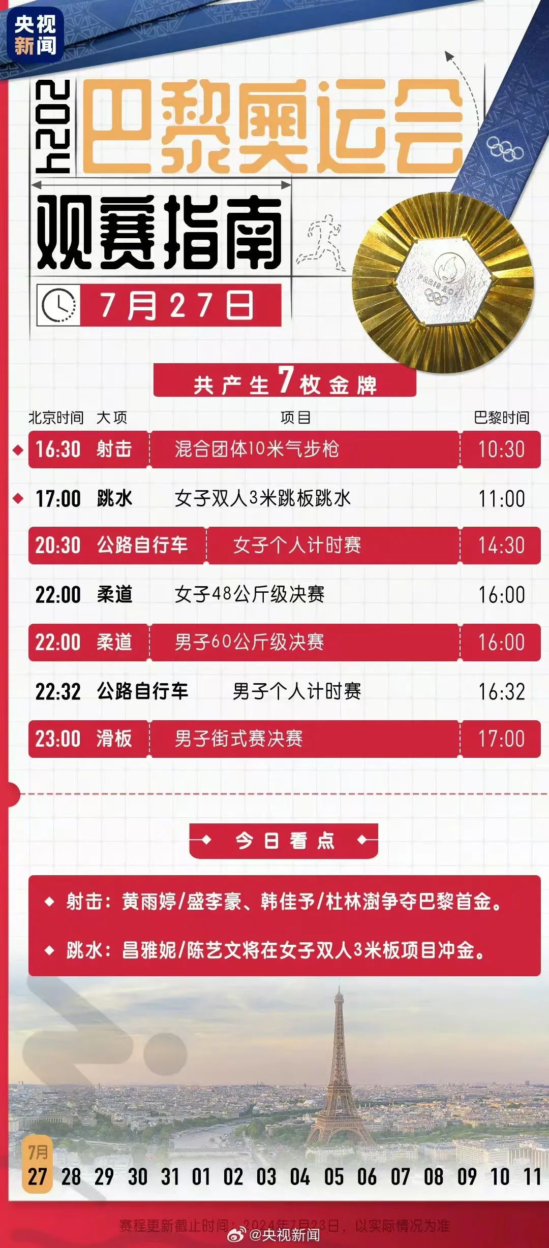 新澳天天开奖资料大全最新5
