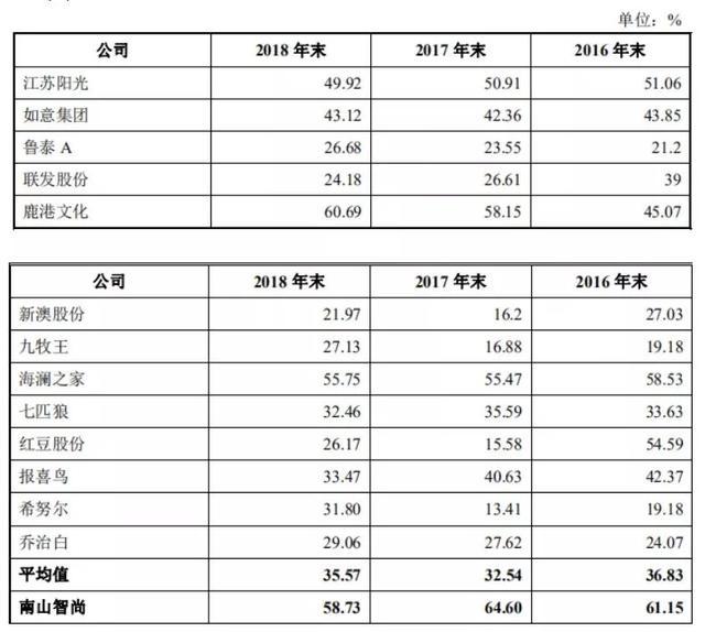 新澳资料免费长期公开