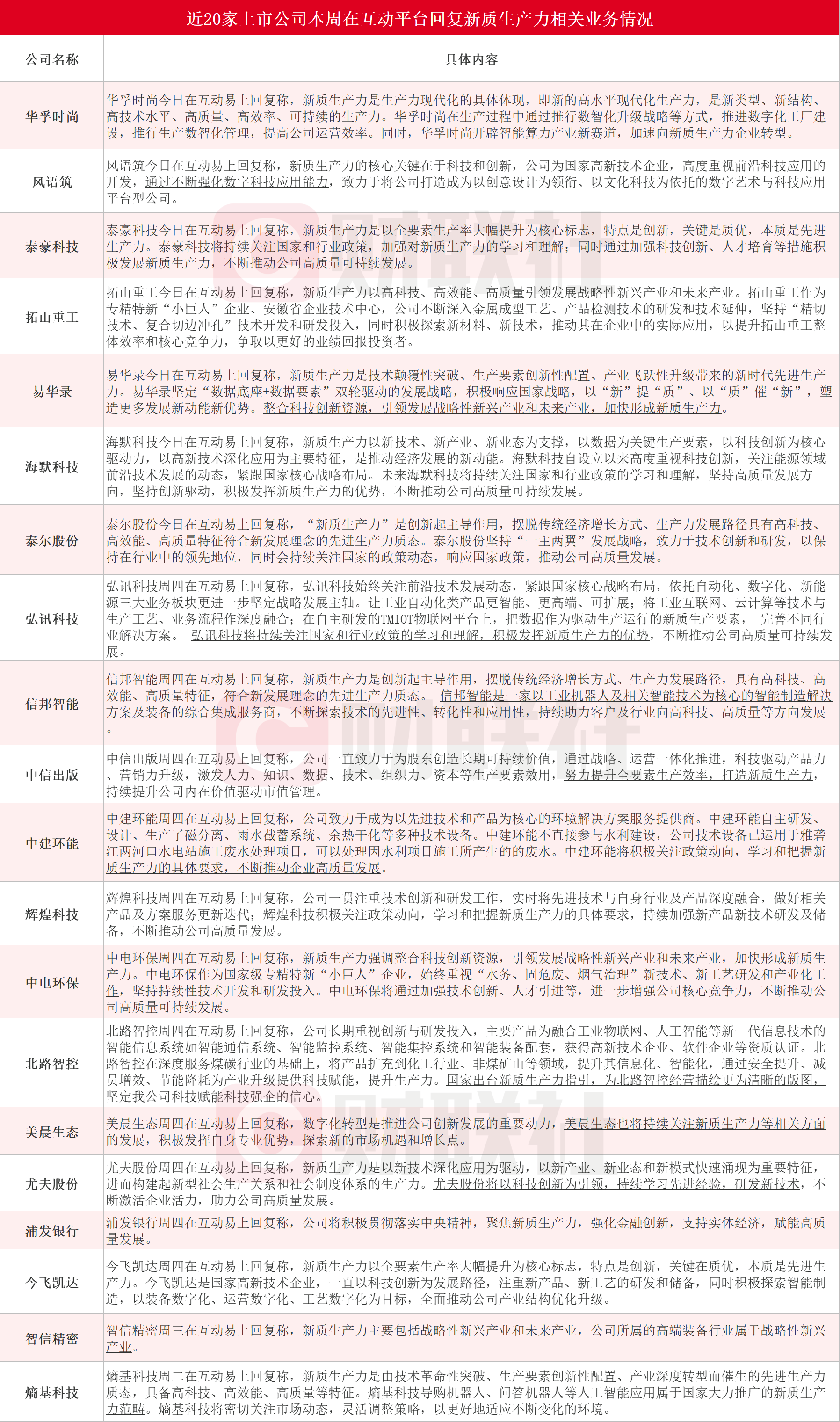 2025新澳门历史开奖记录查询结果