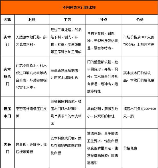 新门内部资料准确大全更新