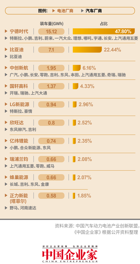 最准一肖100%准确精准的含义