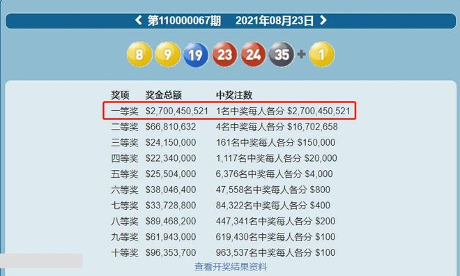 2025新澳历史开奖