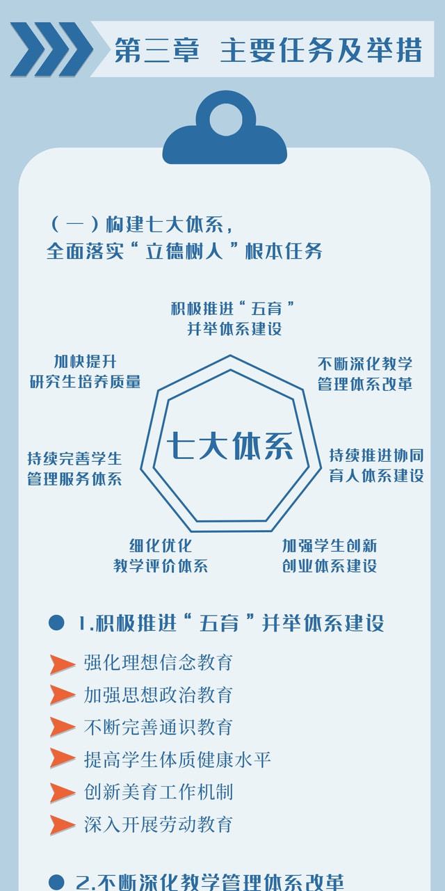 2025年全年資料免費大全優勢