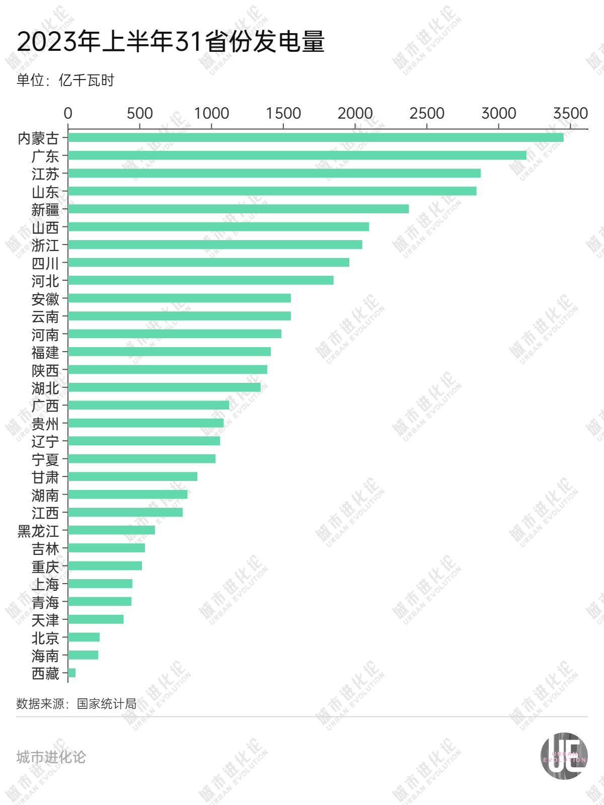 2025新澳最精准资料222期