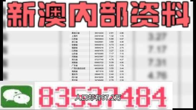 新澳今天最新资料944