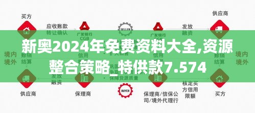2025新奥精选免费资料