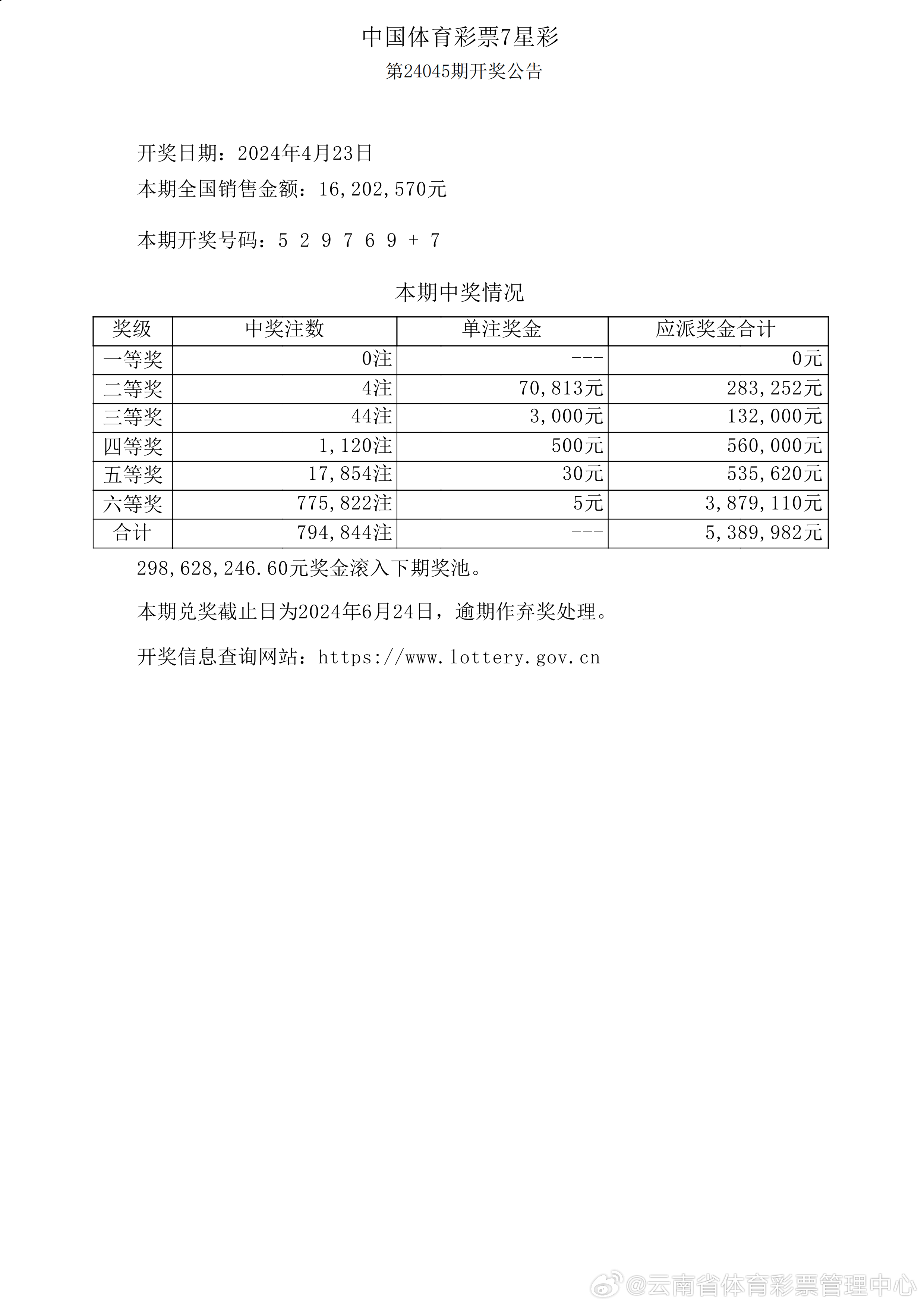 新澳六开彩开奖号码记录