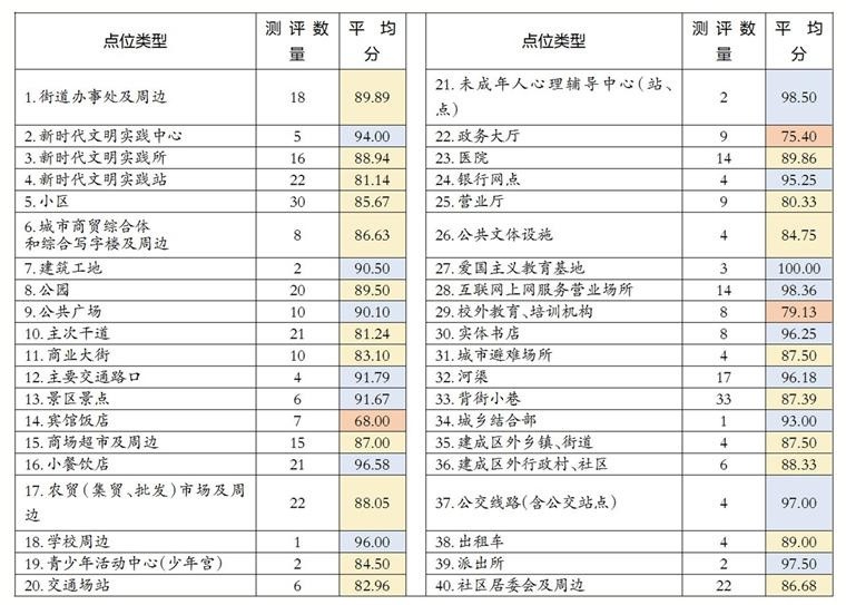 香港6合开奖结果+开奖记录2025
