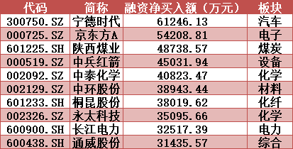 7777788888精准新传真号码