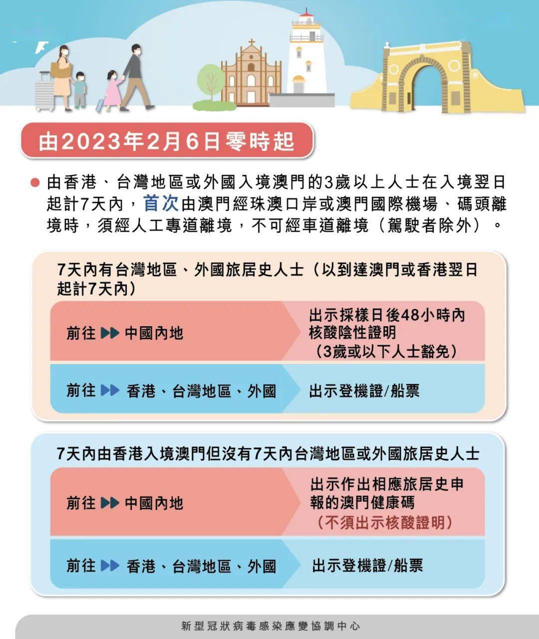 第499页