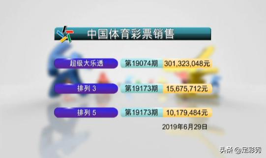 白小姐一肖中期期开奖结果查询