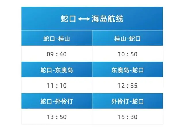 2025澳门开码