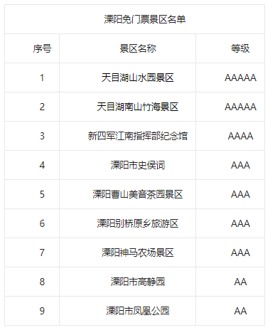 新奥门2025资料免费网址