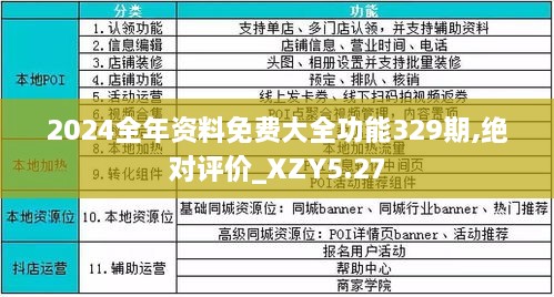 全年资料免费大全