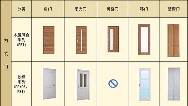 新门内部资料精准大全最新章节免费