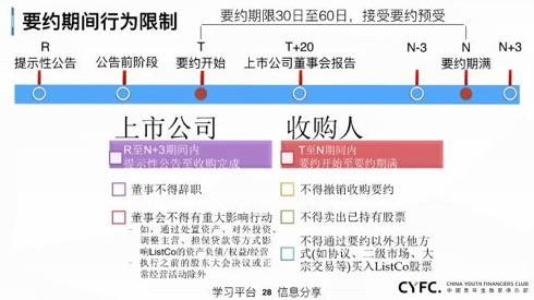四川长虹重组已成定局