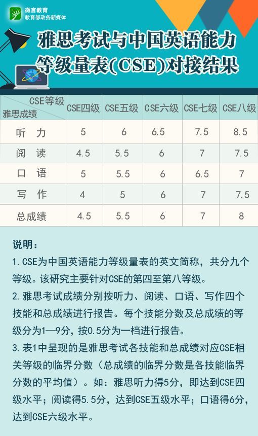 2025年新澳门今晚开奖结果查询表