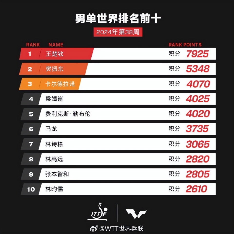 2025年新澳门天天开奖结果
