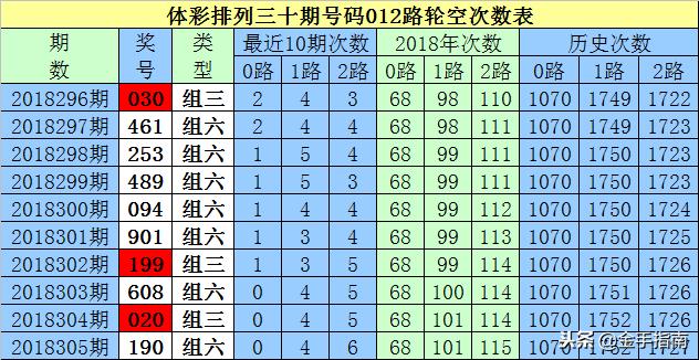 白小姐大前正版四不像一肖图