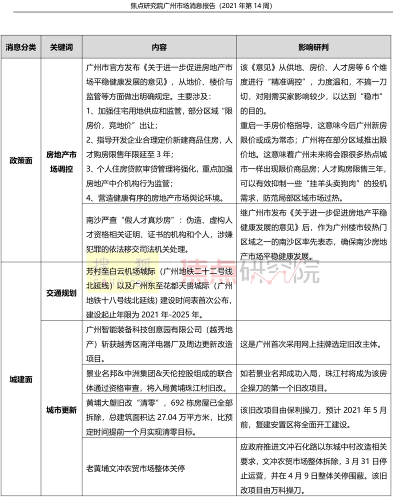 二四六香港资料期期中准