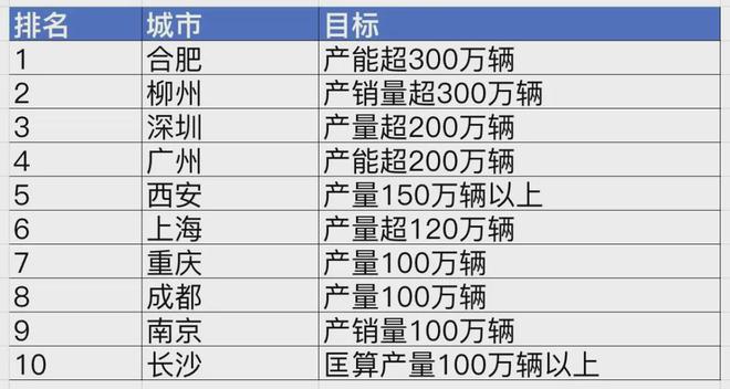 2025年天天彩资料大全