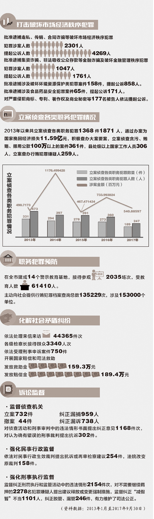 600图库大全免费资料图2025