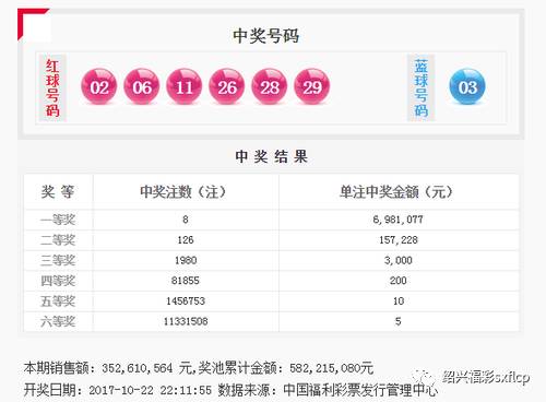 7777788888王中王凤凰网