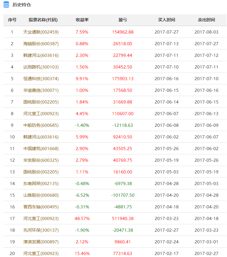 新澳天天开奖资料大全三十三期