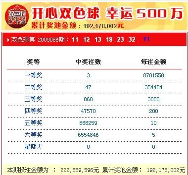 62827ccm澳门彩开奖结果查询