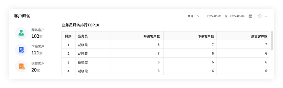 新奥管家婆免费资料2O24