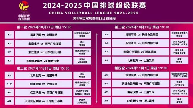 新澳门2025年资料大全管家婆