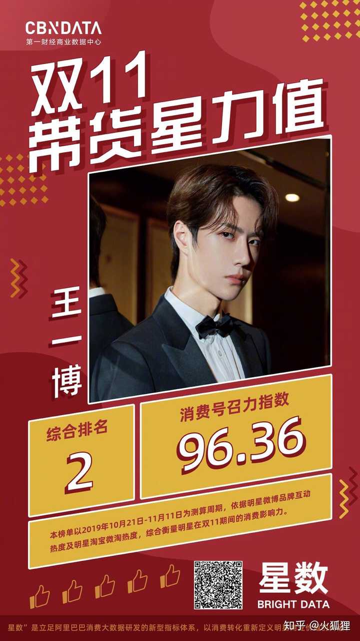 香港王中王一肖最准