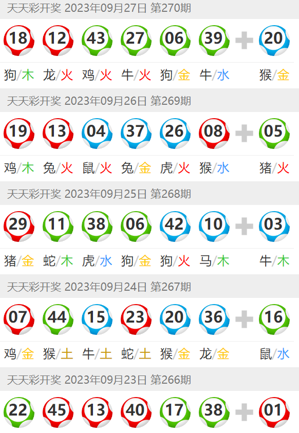 澳门六开彩天天开奖结果生肖