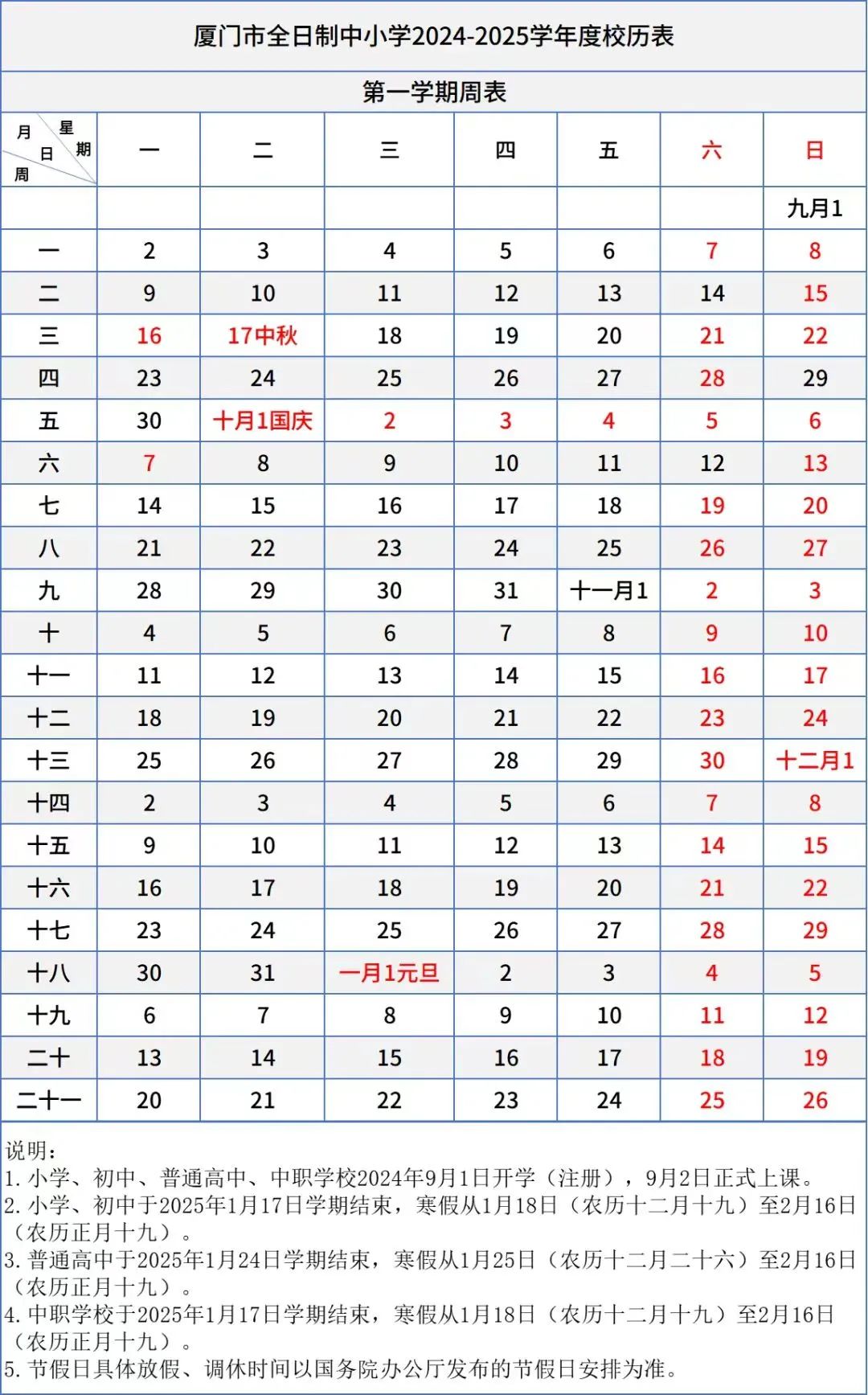 2025十二生肖49码表