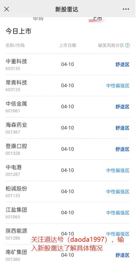 新澳天天开奖资料大全600Tk173